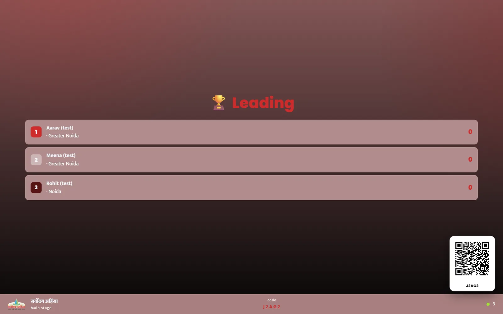 Projector showing the Top 10 leaderboard