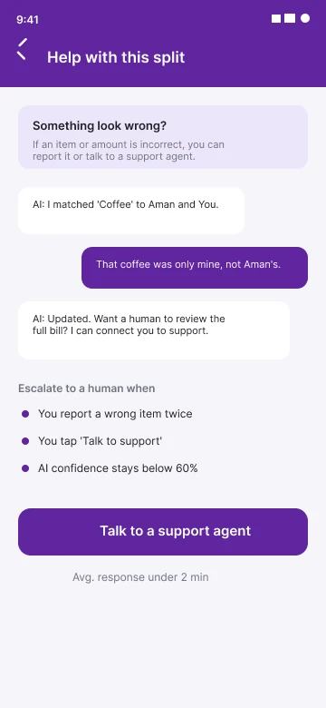 Help screen: the user corrects which items were theirs, with an option to talk to a support agent