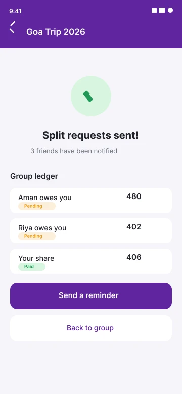 Split requests sent, group ledger showing who has paid and who is pending